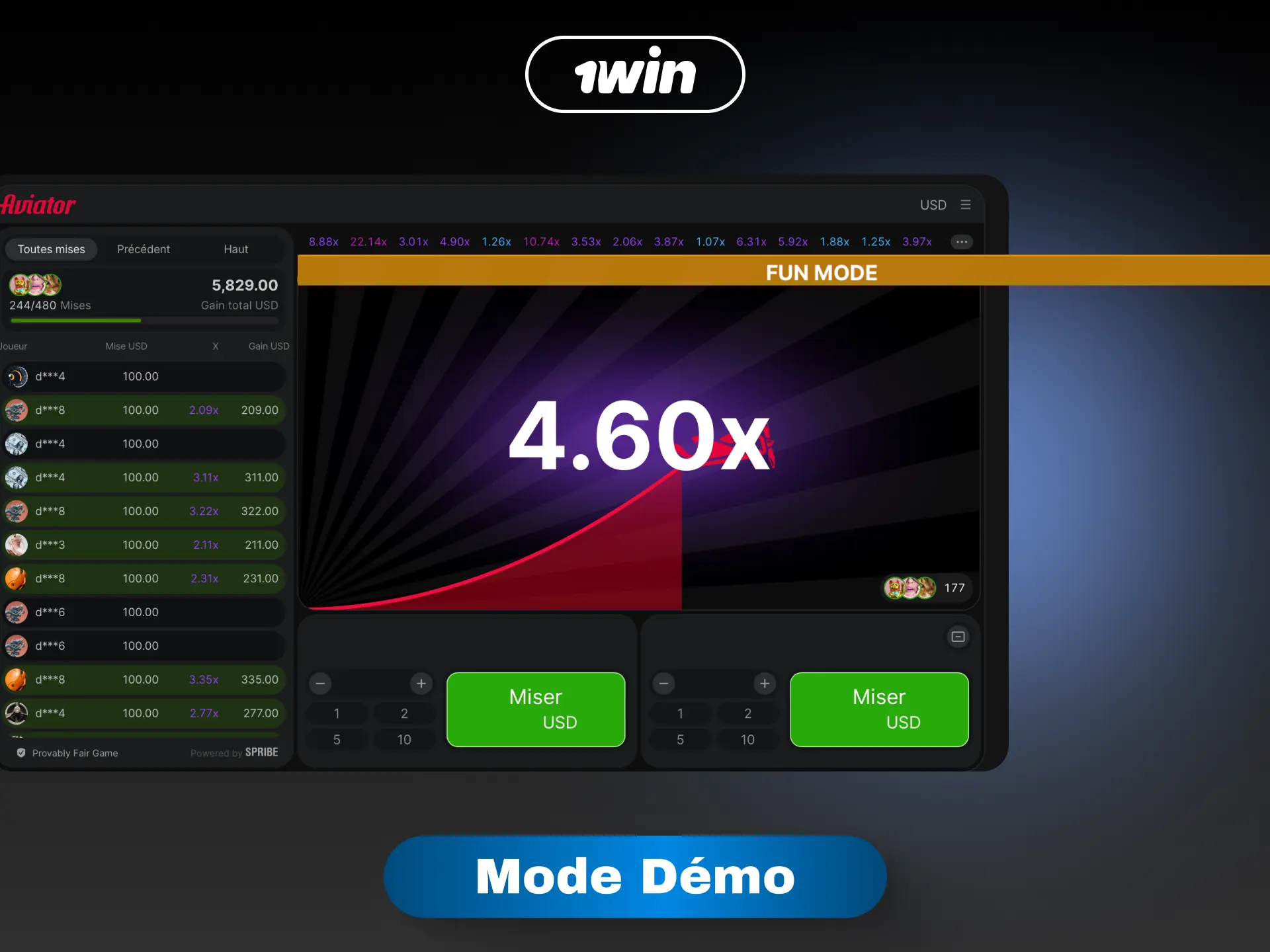 Mode démo Aviator 1win pour jouer gratuitement sans risque en Côte d'Ivoire.