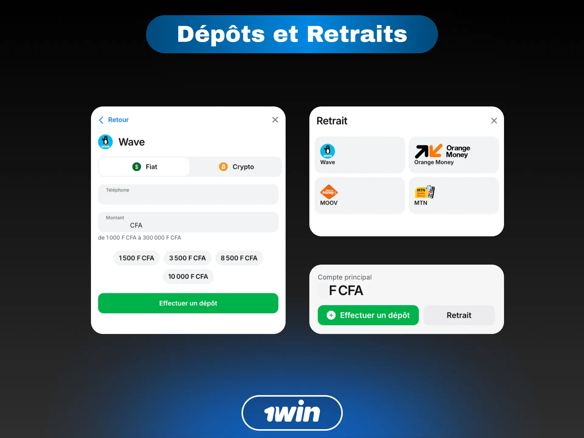 Méthodes de dépôts et retraits 1win pour les joueurs de Côte d'Ivoire.
